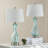 Ursuline 25.5'' Bedside Table Lamp Set-1377382683
