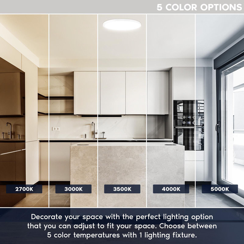 LED Flush Mount