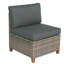 Chaises de patio sans accoudoirs avec coussins Artique Arbor