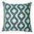 Wedgewood Blue selected