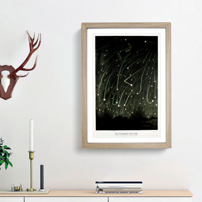 November Meteors by E. L. Trouvelot - Framed Print