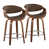 Noyer / Chrome n'est pas disponible