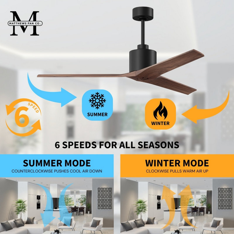 Mollywood - 42" Ceiling Fan - Textured Bronze Finish - Matte Black Blades, Matte Black, 52", Walnut