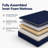 Water Resistance Nylon Vinyl Dual Sided Medium Firm Mattress, Noiseless, Soft Cloud Feeling-1864838701-1864659473