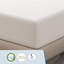 Matelas en mousse viscoélastique gélifiée 12 "-966326753-998378453
