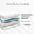 5 Inch Mattress, Green Tea Memory Foam Mattress for Kids and Adults, Bunk Bed, Trundle, Day Bed Compatible, Medium Firm Mattress, Bed-in-A-Box-84167100