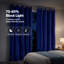  Thick Thermal Blackout Curtains Velvet 66x90 Inch Eyelet Ring Top Blue