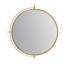 Nixon Mirror