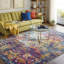 Modern Abstract Multicolour/Blue-997600170