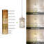 Luminaire suspendu cylindrique à 1 lumière Baconton