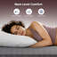 Matelas hybride moyen très grand Sleepmax Podium 14 po avec mousse viscoélastique imprégnée de gel, latex et ressorts ensachés Matrix-132454728-132454731