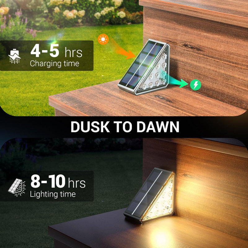Éclairage solaire pour escalier d'extérieur imperméable IP67,6