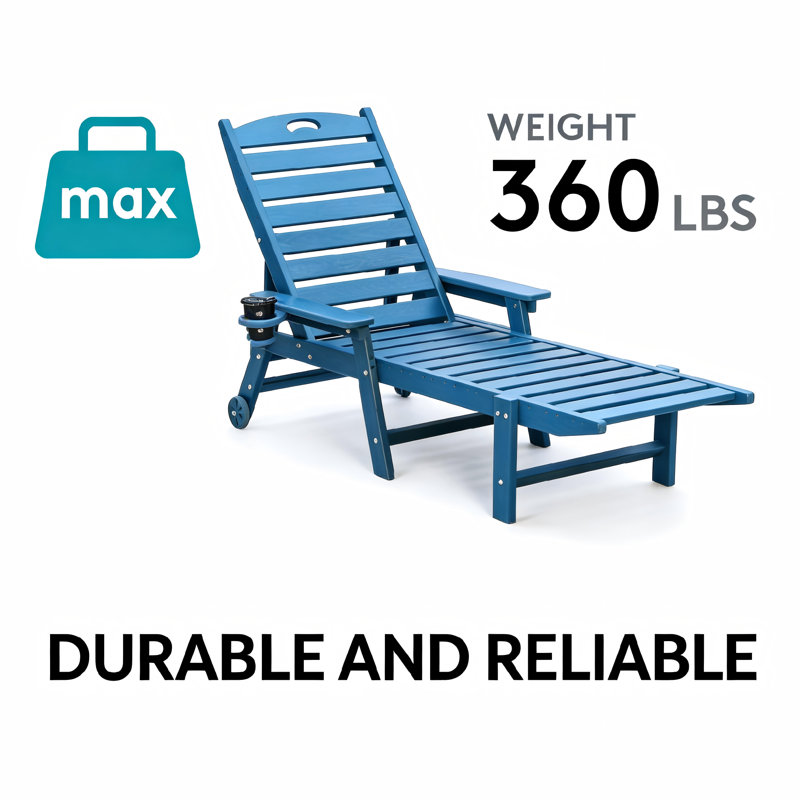 HDPE Chaise Lounge Chair Outdoor, Pool Lounge Chairs With 4-Position Adjustable Backrest, Supports Up To 400 LBS For Patio Poolside Deck Beach Backyard (Blue)