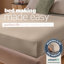 Silentnight Supersoft Perfect Fit Fitted Sheet-135975969-135975965
