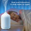 Plug-in Essential Oil Diffusers