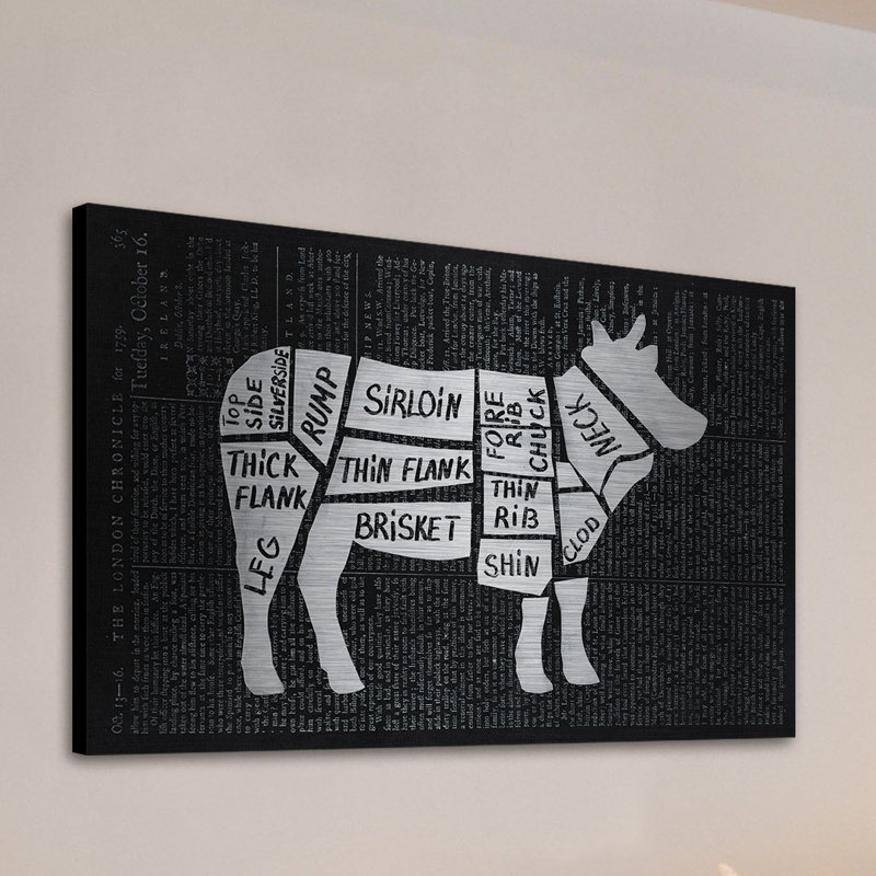 Reproduction d’art sur métal, "Beef cuts" par Eyre Tarney, H 40 po x l 60 po x P 1,5 po