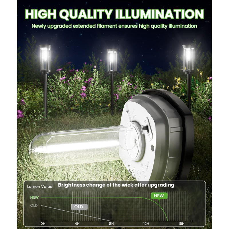 Paquet de 6 lumières solaires lumineuses pour l'extérieur