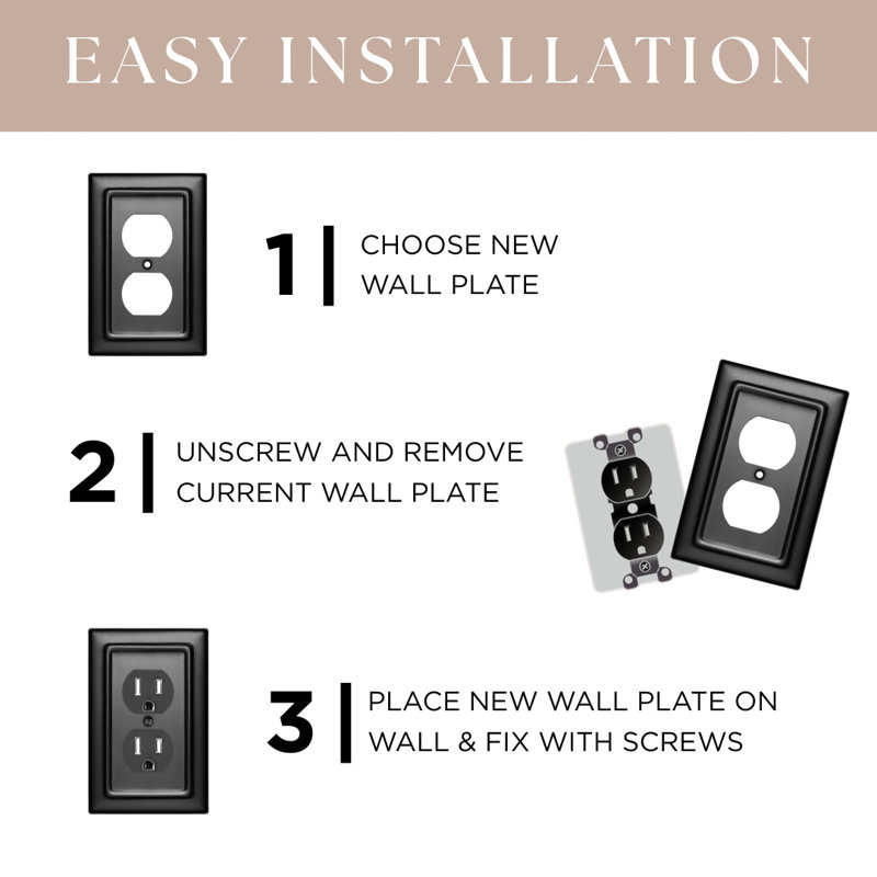 Architectural 4 - Gang Toggle Light Switch Standard Wall Plate, Matte Black
