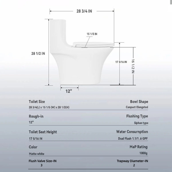Product Dimensions
