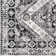 Roumfort Abstract Indoor Rug