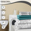 Ensemble de draps en microfibre Vosgan-1383175725-1383175727