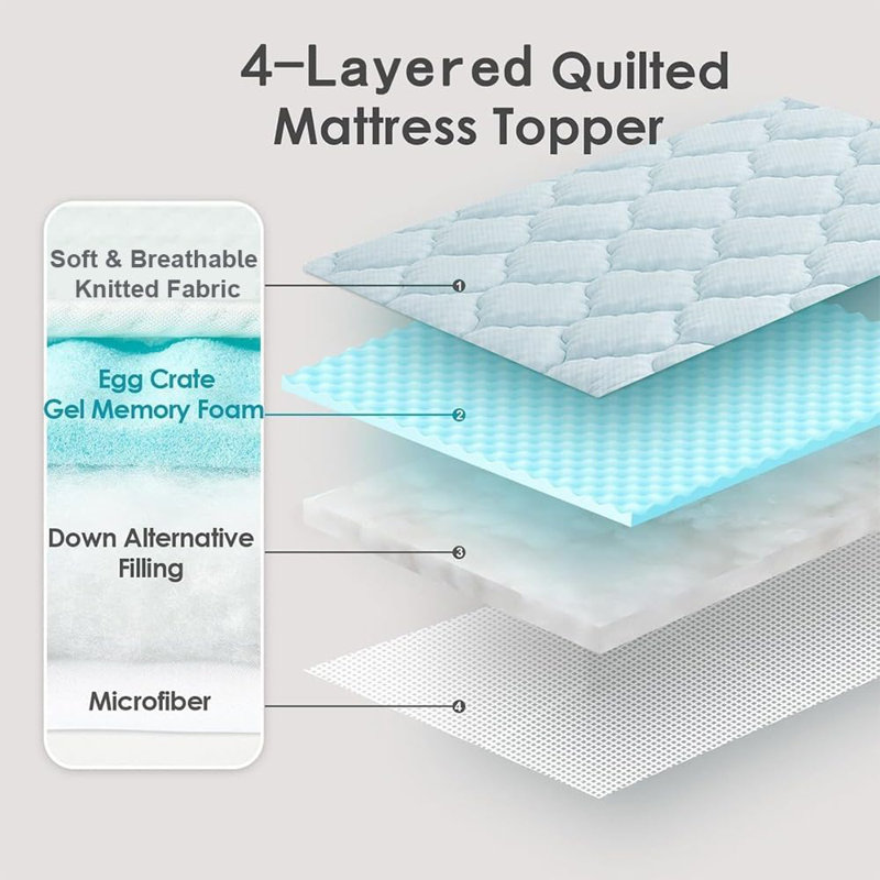 3.5cm Memory Foam Mattress Topper, 4Ft Double