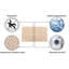 Non-Slip Bath Mat-90315793