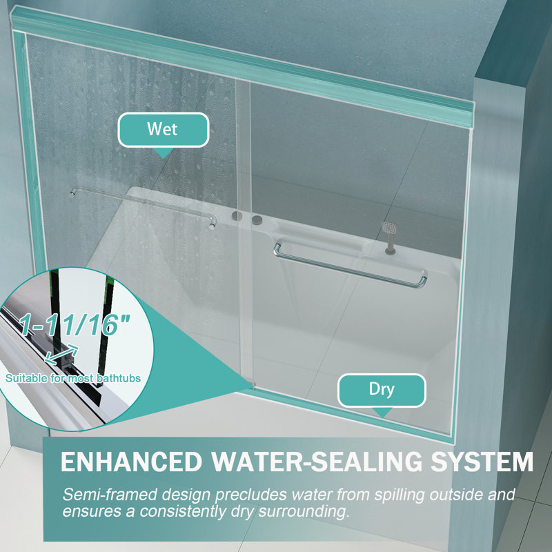 56"-60" W x 58" H Double Sliding Tub Door Semi-Frameless Bypass Bathtub Shower Door with Tempered Glass and Explosion-Proof Film, Adjustable Aluminum Alloy Frame, Brushed Nickel
