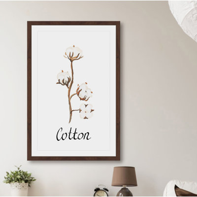 Gossypium - Single Picture Frame Print