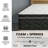Gel Memory Foam Coils Innerspring Hybrid Mattress-99991630-116788222