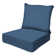 Meridian Outdoor Deep Seating Cushion Set – Comfortable, Durable, Weather-Resistant Design