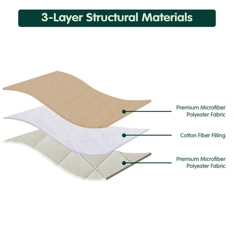 Causeuse réversible matelassée avec poches latérales, Sable, H 76 po x l 98 po x P 22 po