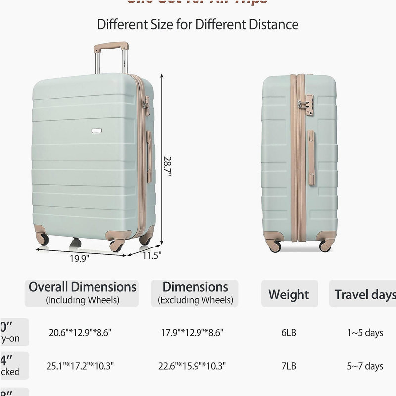 Ensemble de 3 valises - Valise à carreaux 24 po avec sac de toilette à sec TSA