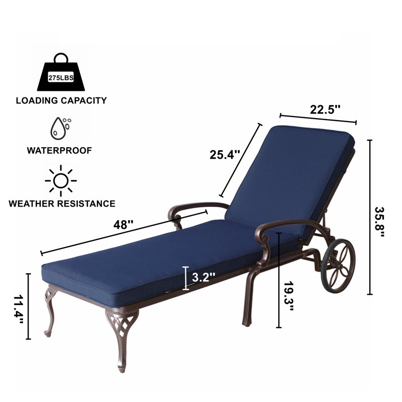 Chaise longue inclinable 60 po Bedwell, Bleu marine