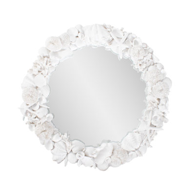 Miroir Whitewater