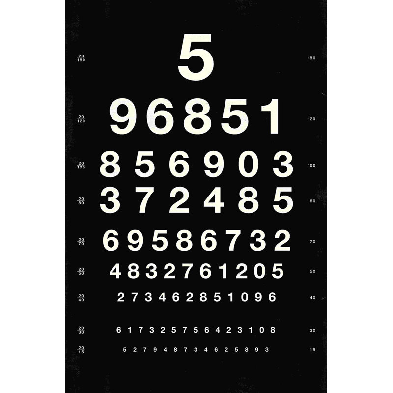 " Number Eye Chart ", 18" H x 12" W  