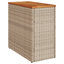 Nirvi Rectangular Outdoor Side Table , 58cm cm W 27.5cm cm D-926470605-881461671