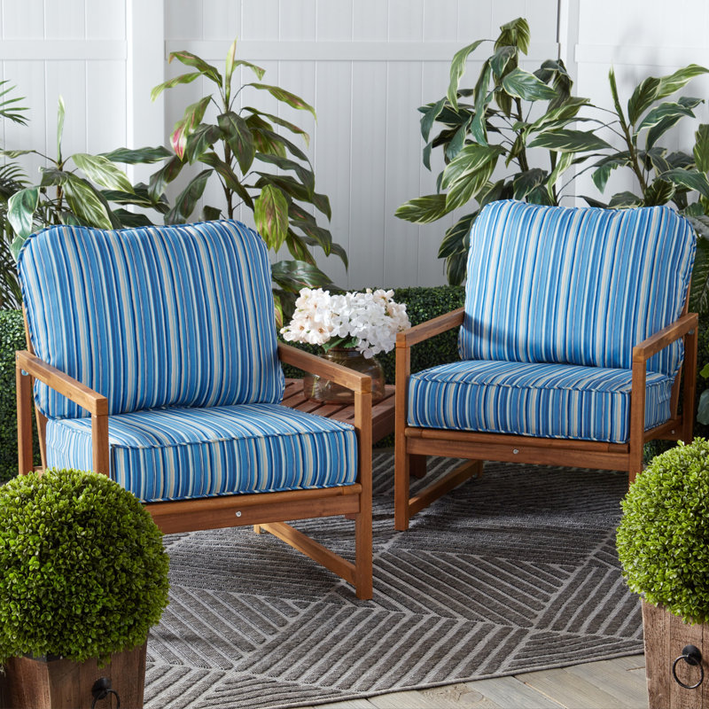Outdoor 2-Piece Deep Seat Cushion Set, Sapphire Stripe