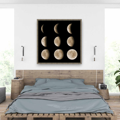 Eclipse in Nine Phases - Modern Framed Canvas Art for Home
