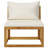 Chaise longue 4 pièces avec coussins-477248911