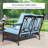 53'' Wide Metal Outdoor Loveseat with Cushions & Wicker Decor-103555027