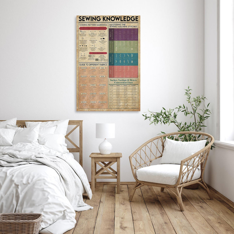 «Sewing Connaissances 2», impression sur toile tendue, H 20 po x l 16 po x P 1,25 po