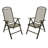 Wagstaff 2 - Person Patio Dining Set with Square Table