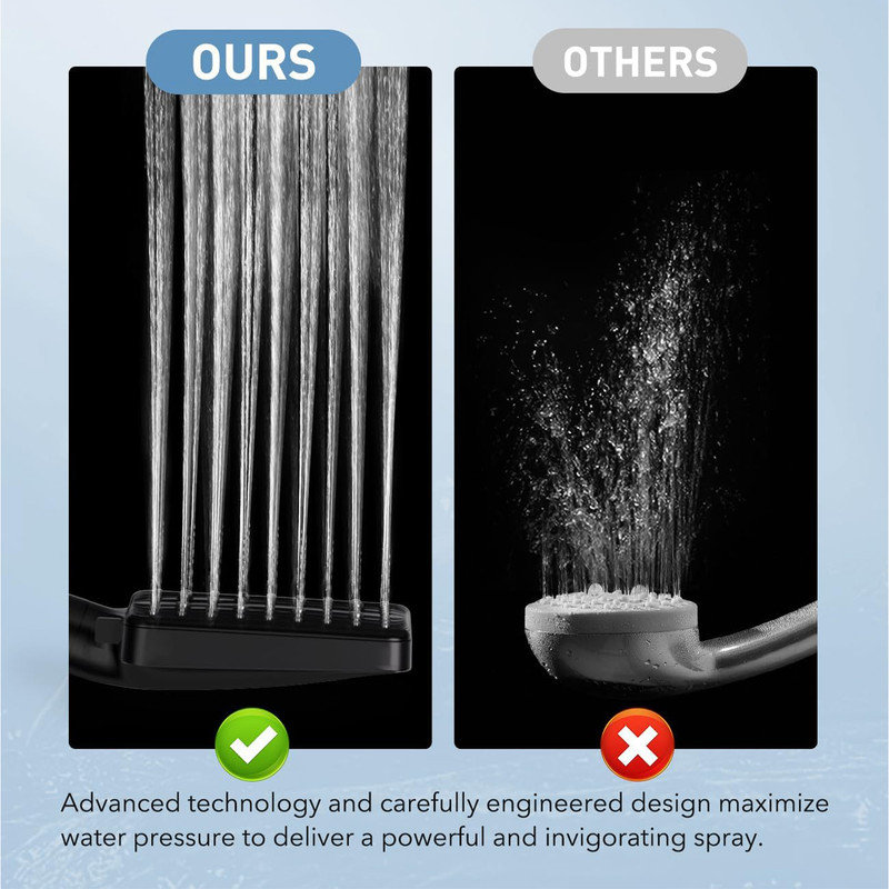 Matte Black 6-Mode Handheld Shower Head with Filter