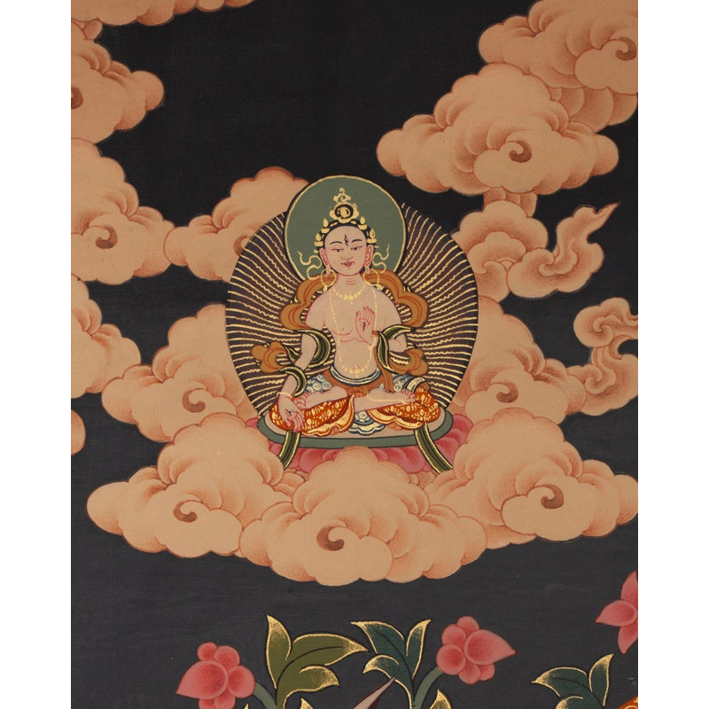 Roue terrestre de la vie (Brocadeless Thangka)