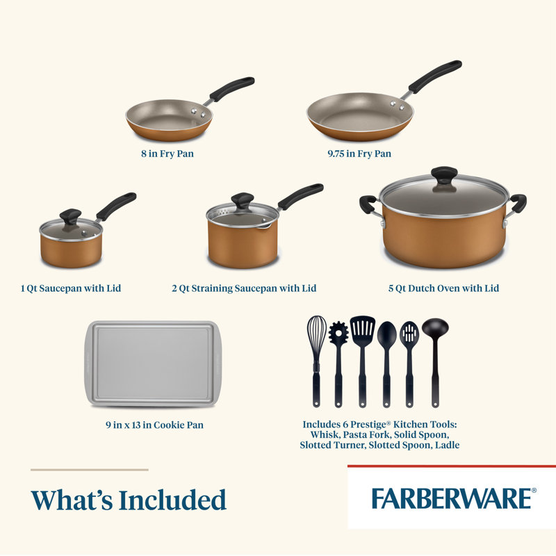 Farberware 15-Piece Blue Aluminum Nonstick Cookware Set with Plastic Handles