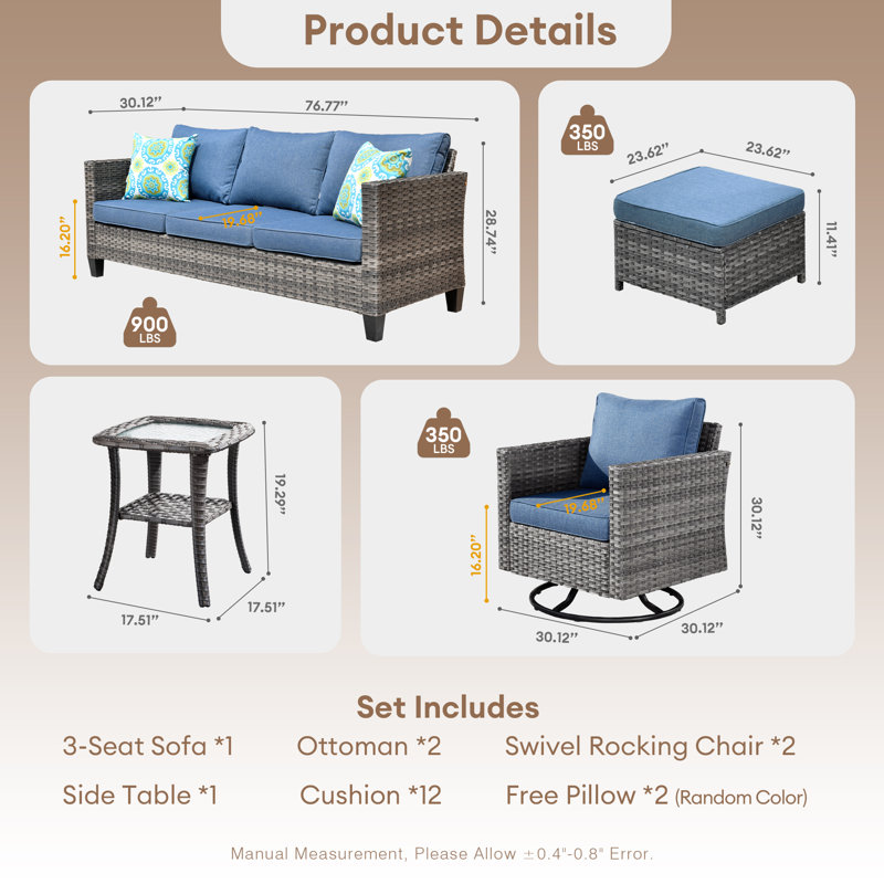 Ensemble de patio complet en rotin pour 5 personnes avec foyer Ben, Polypropylène / oléfine bleu denim, Non