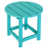 Turquoise selected