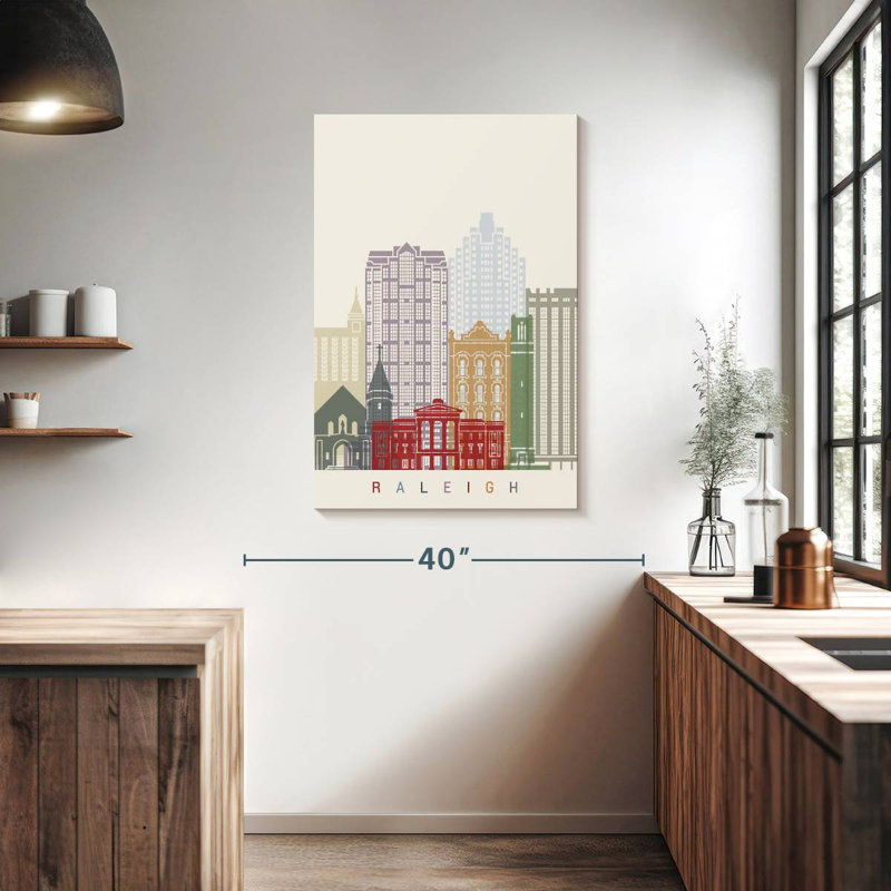 Affiche Sirci Raleigh Skyline, H 39 po x l 26 po