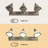 3 - Light Dimmable European Style Country Antique Iron Vanity Light